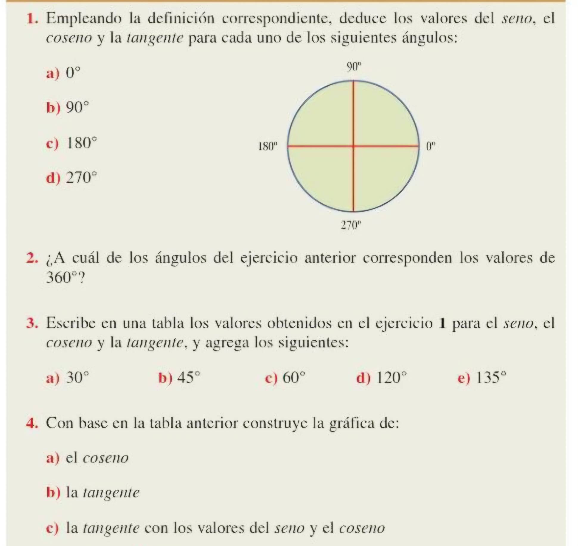 Empleando la definición correspondiente, deduce los valores del seno, el
coseno y la tangente para cada uno de los siguientes ángulos:
a) 0°
b) 90°
c) 180°
d) 270°
2. ¿A cuál de los ángulos del ejercicio anterior corresponden los valores de
360° ?
3. Escribe en una tabla los valores obtenidos en el ejercicio 1 para el seño, el
coseno y la tangente, y agrega los siguientes:
a) 30° b) 45° c) 60° d) 120° e) 135°
4. Con base en la tabla anterior construye la gráfica de:
a) el coseno
b) la tangente
c) la tangente con los valores del seno y el coseno