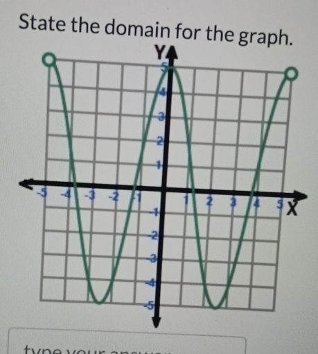 State the domain for the