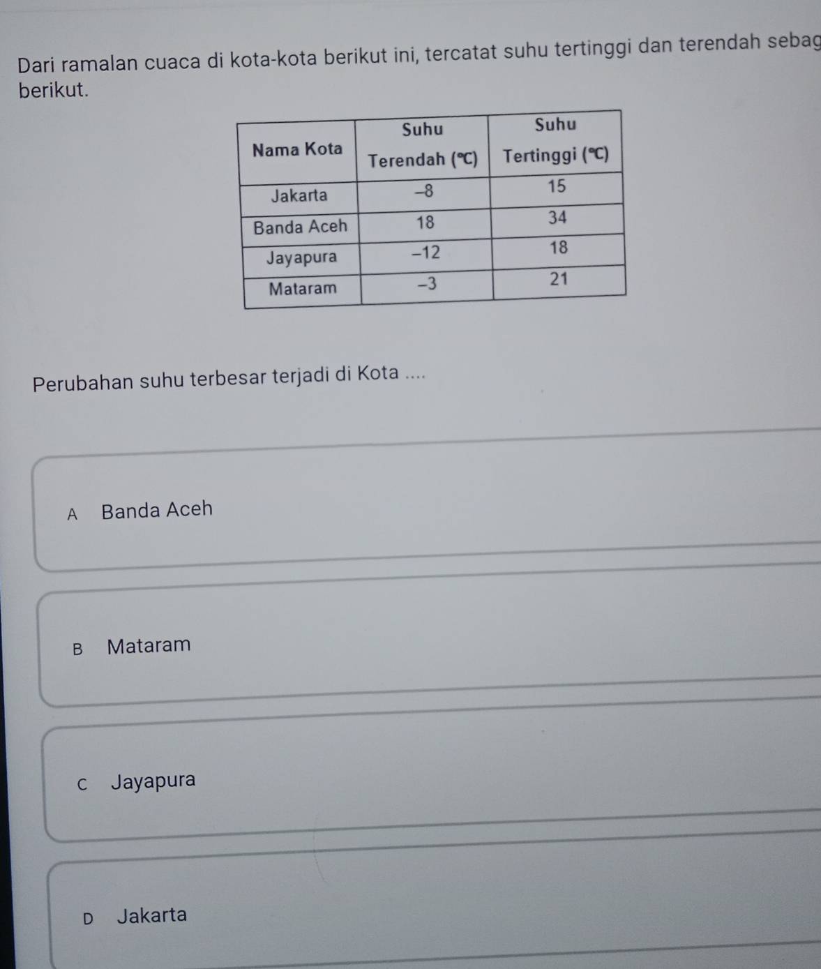 Dari ramalan cuaca di kota-kota berikut ini, tercatat suhu tertinggi dan terendah sebag
berikut.
Perubahan suhu terbesar terjadi di Kota ....
A Banda Aceh
B Mataram
c Jayapura
D Jakarta