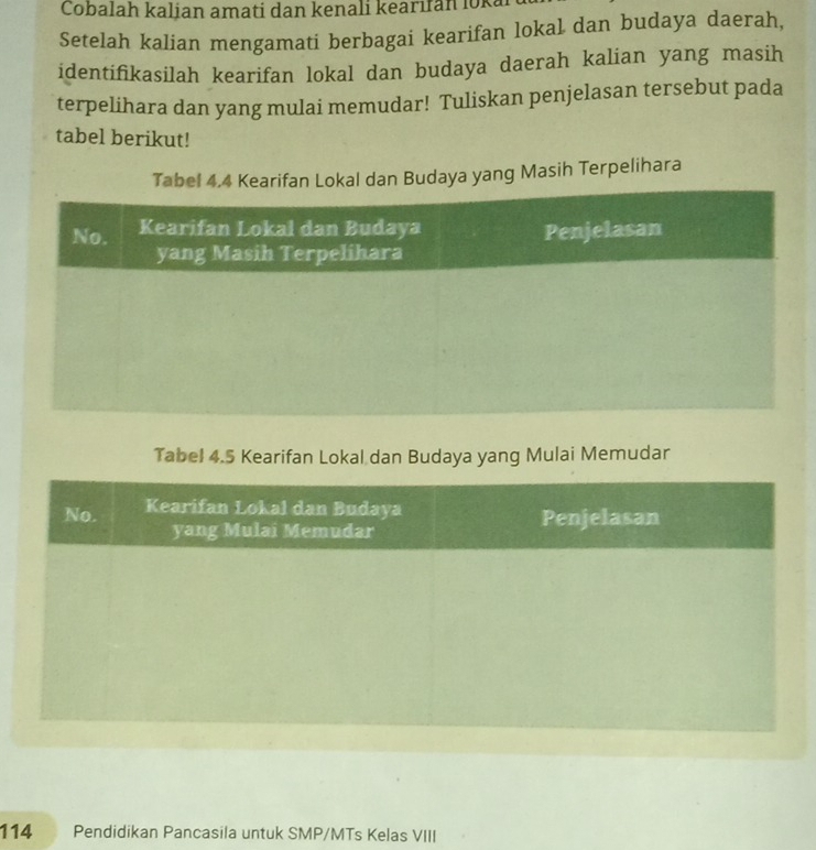 Cobalah kalian amati dan kenali kearifan lokai 
Setelah kalian mengamati berbagai kearifan lokal dan budaya daerah, 
identifikasilah kearifan lokal dan budaya daerah kalian yang masih 
terpelihara dan yang mulai memudar! Tuliskan penjelasan tersebut pada 
tabel berikut! 
udaya yang Masih Terpelihara 
Tabel 4.5 Kearifan Lokal dan Budaya yang Mulai Memudar
114 Pendidikan Pancasila untuk SMP/MTs Kelas VIII