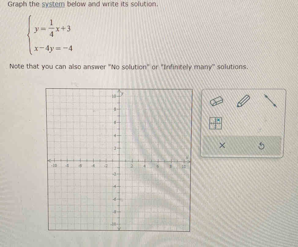 Graph the system below and write its solution.
beginarrayl y= 1/4 x+3 x-4y=-4endarray.
Note that you can also answer "No solution" or "Infinitely many" solutions. 
5 
×