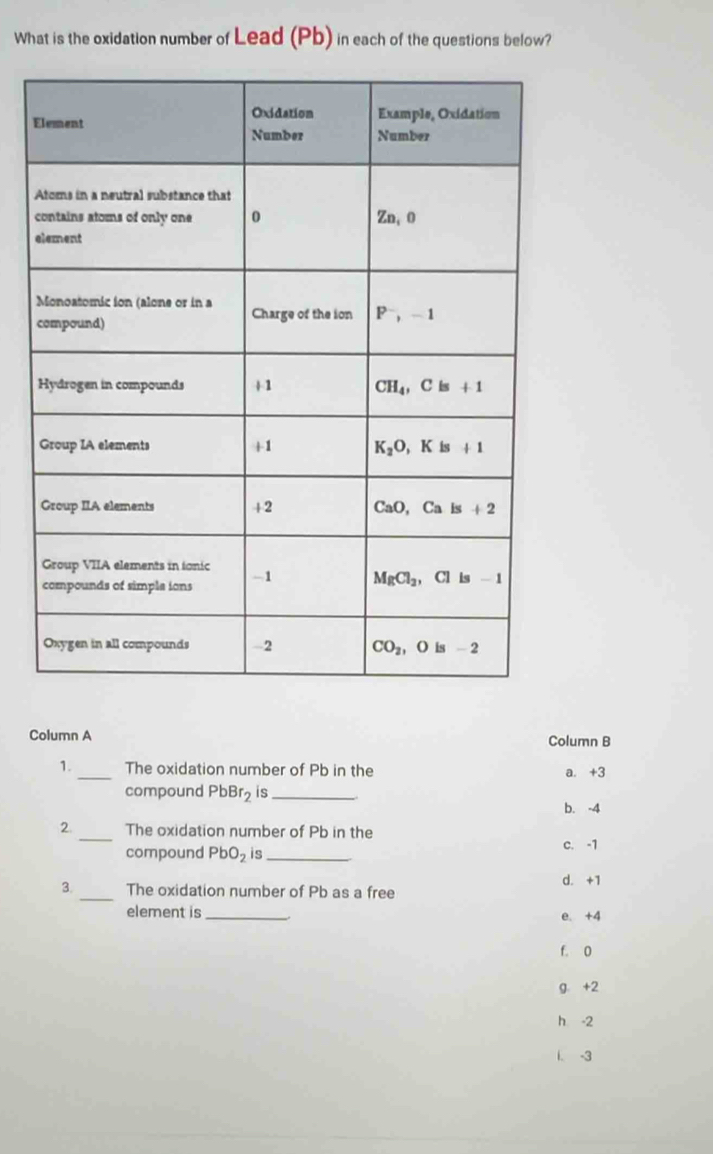 What is the oxidation number of Lead (Pb) in each of the questions below?
E
c
Column A Column B
1. _The oxidation number of Pb in the a. +3
compound PbBr_2 is_
b. -4
2. _The oxidation number of Pb in the
compound PbO_2 is_ c. -1
3._ The oxidation number of Pb as a free d. +1
element is_ e. +4
f. 0
g +2
h -2
1. -3