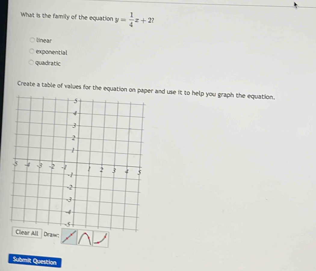 What is the family of the equation y= 1/4 x+2
linear
exponential
quadratic
Create a table of values for the equation on papeand use it to help you graph the equation.
ll Draw:
Submit Question