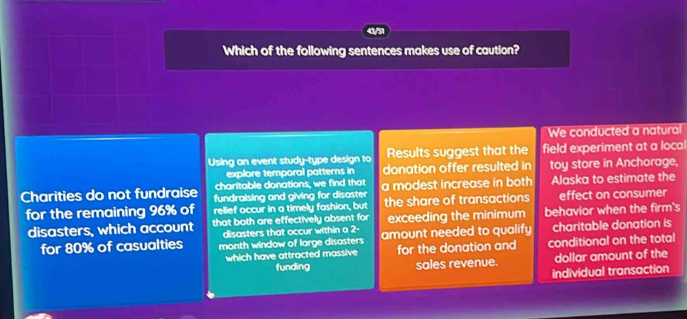 43/51
Which of the following sentences makes use of caution?
We conducted a natural
Using an event study-type design to Results suggest that the field experiment at a local
explore temporal patterns in donation offer resulted in toy store in Anchorage,
charitable donations, we find that
Charities do not fundraise fundraising and giving for disaster a modest increase in both Alaska to estimate the
for the remaining 96% of relief occur in a timely fashion, but the share of transactions effect on consumer
disasters, which account that both are effectively absent for exceeding the minimum behavior when the firm's
disasters that occur within a 2 -
for 80% of casualties month window of large disasters amount needed to qualify charitable donation is
which have attracted massive for the donation and conditional on the total
funding sales revenue. dollar amount of the
individual transaction