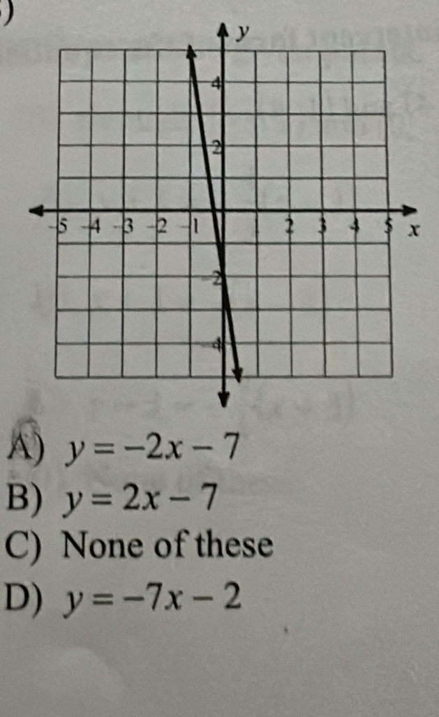 A) y=-2x-7
B) y=2x-7
C) None of these
D) y=-7x-2