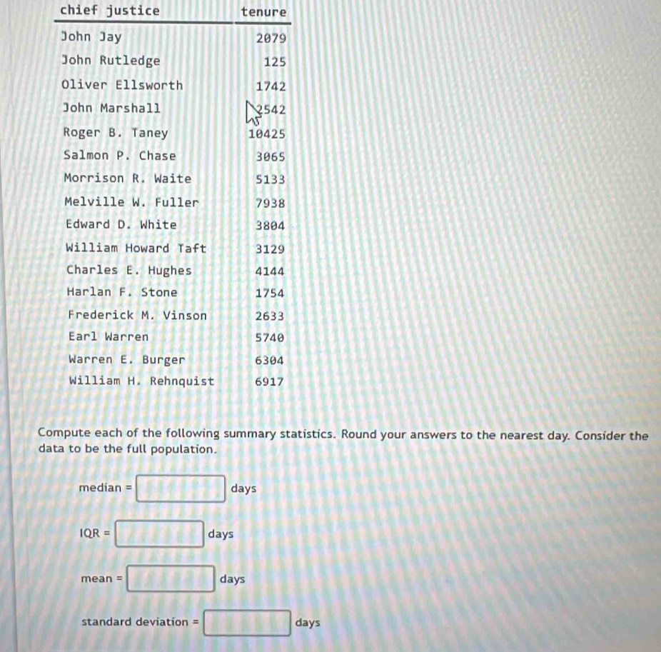 chief justice tenure
Cstics. Round your answers to the nearest day. Consider the
data to be the full population.
median =□ days
IQR=□ days
mean=□ days
standard deviation =□ days