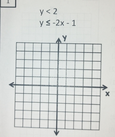 y<2</tex>
y≤ -2x-1