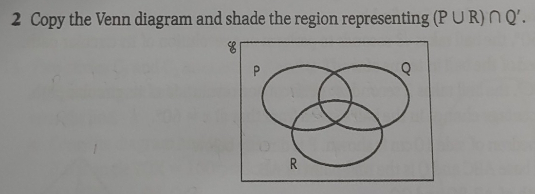 Copy the Venn diagram and shade the region representing (P∪ R)∩ Q'.