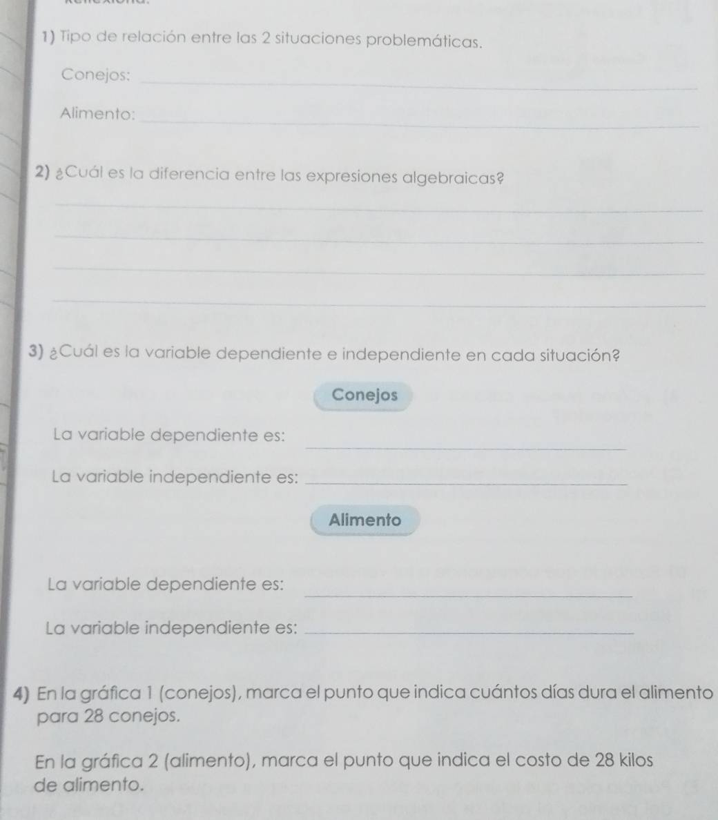 Tipo de relación entre las 2 situaciones problemáticas. 
Conejos:_ 
Alimento: 
_ 
2) ¿Cuál es la diferencia entre las expresiones algebraicas? 
_ 
_ 
_ 
_ 
3) ¿Cuál es la variable dependiente e independiente en cada situación? 
Conejos 
_ 
La variable dependiente es: 
La variable independiente es:_ 
Alimento 
_ 
La variable dependiente es: 
La variable independiente es:_ 
4) En la gráfica 1 (conejos), marca el punto que indica cuántos días dura el alimento 
para 28 conejos. 
En la gráfica 2 (alimento), marca el punto que indica el costo de 28 kilos
de alimento.