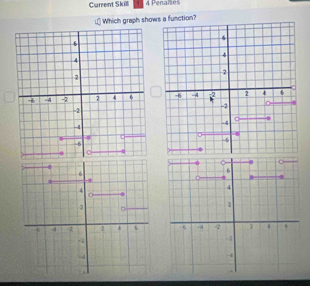 Current Skill 4 Penalties 
Which graph shows a function?