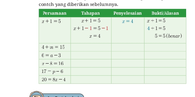 contch yang diberikan sebelumnya.