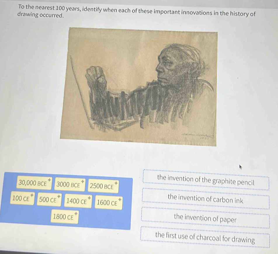 Solved: To the nearest 100 years, identify when each of these important ...