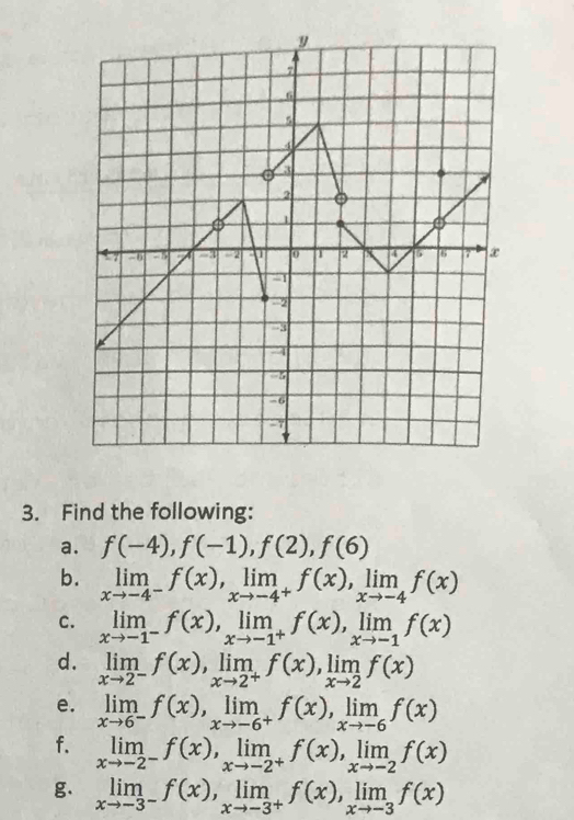 Find the following: 
a. f(-4), f(-1), f(2), f(6)
b. limlimits _xto -4^-f(x), limlimits _xto -4^+f(x), limlimits _xto -4f(x)
c. limlimits _xto -1^-f(x), limlimits _xto -1^+f(x), limlimits _xto -1f(x)
d. limlimits _xto 2^-f(x), limlimits _xto 2^+f(x), limlimits _xto 2f(x)
e. limlimits _xto 6^-f(x), limlimits _xto -6^+f(x), limlimits _xto -6f(x)
f. limlimits _xto -2^-f(x), limlimits _xto -2^+f(x), limlimits _xto -2f(x)
g. limlimits _xto -3^-f(x), limlimits _xto -3^+f(x), limlimits _xto -3f(x)