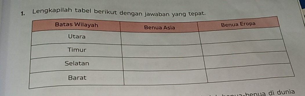 Lengkapilah tabel berikut dengan jawang tepat. 
ua i d u nia