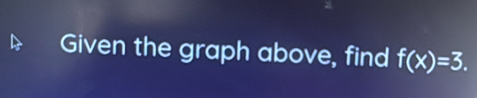 Given the graph above, find f(x)=3.