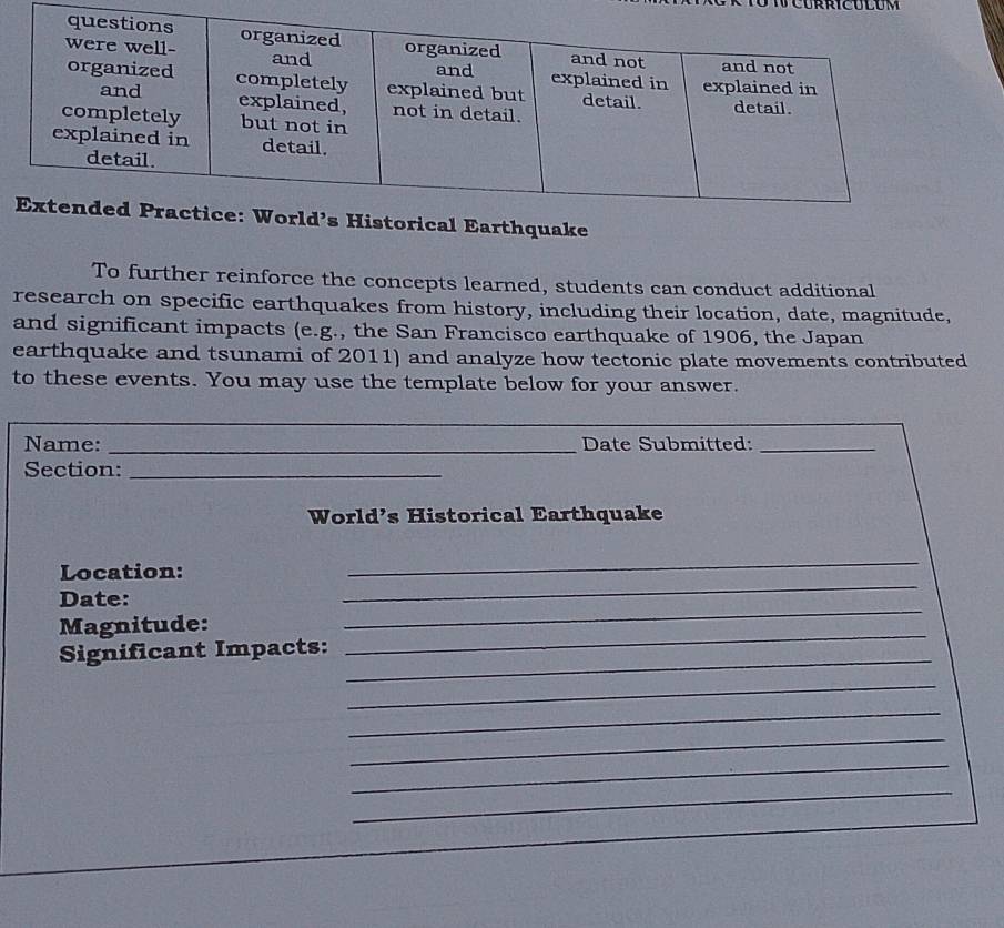 To further reinforce the concepts learned, students can conduct additional 
research on specific earthquakes from history, including their location, date, magnitude, 
and significant impacts (e.g., the San Francisco earthquake of 1906, the Japan 
earthquake and tsunami of 2011) and analyze how tectonic plate movements contributed 
to these events. You may use the template below for your answer. 
_ 
Name: _Date Submitted:_ 
Section:_ 
World’s Historical Earthquake 
_ 
Location: 
_ 
_ 
Date: 
_ 
Magnitude: 
_ 
Significant Impacts: 
_ 
_ 
_ 
_ 
_