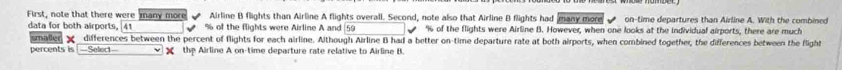First, note that there were many more Airline B flights than Airline A flights overall. Second, note also that Airline B flights had many more on-time departures than Airline A. With the combined 
data for both airports, 41 % of the flights were Airline A and 59 % of the flights were Airline B. However, when one looks at the individual airports, there are much 
smatler x differences between the percent of flights for each airline. Although Airline B had a better on-time departure rate at both airports, when combined together, the differences between the flight 
percents is Select X the Airline A on-time departure rate relative to Airline B