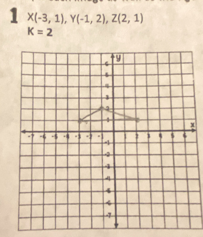 1 X(-3,1), Y(-1,2), Z(2,1)
K=2