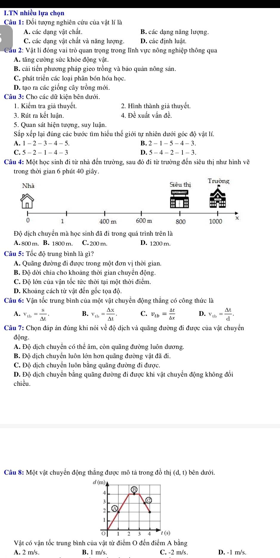 TN nhiều lựa chọn
Câu 1: Đối tượng nghiên cứu của vật lí là
A. các dạng vật chất. B. các dạng năng lượng.
C. các dạng vật chất và năng lượng. D. các định luật.
Cầu 2: Vật lí đóng vai trò quan trọng trong lĩnh vực nông nghiệp thông qua
A. tăng cường sức khỏe động vật.
B. cải tiến phương pháp gieo trồng và bảo quản nông sản.
C. phát triển các loại phân bón hóa học.
D. tạo ra các giống cây trồng mới.
Câu 3: Cho các dữ kiện bên dưới.
1. Kiểm tra giả thuyết. 2. Hình thành giả thuyết.
3. Rút ra kết luận. 4. Đề xuất vấn đề.
5. Quan sát hiện tượng, suy luận.
Sắp xếp lại đúng các bước tìm hiểu thế giới tự nhiên dưới góc độ vật lí.
A. 1 - 2 - 3 - 4 - 5. B. 2 - 1 - 5- 4 - 3.
C. 5 - 2- 1-4 - 3 D. 5- 4 - 2 -1 - 3.
Câu 4: Một học sinh đi từ nhà đến trường, sau đó đi từ trường đến siêu thị như hình vẽ
trong thời gian 6 phút 40 giây.
Độ dịch chuyền mà học sinh đã đi trong quá trình trên là
A. 800 m. B. 1800m. C. 200 m. D. 1200 m.
Câu 5: Tốc độ trung bình là gì?
A. Quãng đường đi được trong một đơn vị thời gian.
B. Độ dời chia cho khoảng thời gian chuyển động.
C. Độ lớn của vận tốc tức thời tại một thời điểm.
D. Khoảng cách từ vật đến gốc tọa độ.
Câu 6: Vận tốc trung bình của một vật chuyển động thẳng có công thức là
A. v_tb= s/△ t . B. v_tb= Delta x/Delta t . C. v_tb= △ t/△ x  D. v_tb= Delta t/d .
Câu 7: Chọn đáp án đúng khi nói về độ dịch và quãng đường đi được của vật chuyềển
động.
A. Độ dịch chuyển có thể âm, còn quãng đường luôn dương.
B. Độ dịch chuyển luôn lớn hơn quãng đường vật đã đi.
C. Độ dịch chuyển luôn bằng quãng đường đi được.
D. Độ dịch chuyển bằng quãng đường đi được khi vật chuyển động không đổi
chiều.
Câu 8: Một vật chuyển động thắng được mô tả trong đồ thi(d,t) bên dưới.
Vật có vận tốc trung bình của vật từ điểm O đến điểm A bằng
A. 2 m/s. B. 1 m/s. C. -2 m/s . D. -1 m/s.