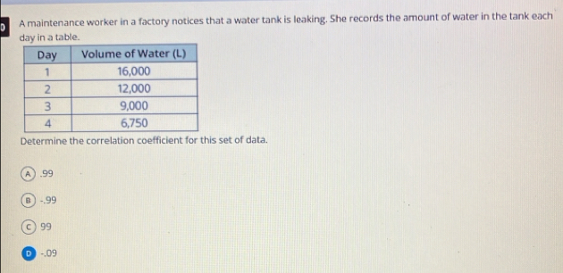 A maintenance worker in a factory notices that a water tank is leaking. She records the amount of water in the tank each
day in a table.
Determine the correlation coefficient for this set of data.
A . 99
B  -.99
c) 99
D -.09