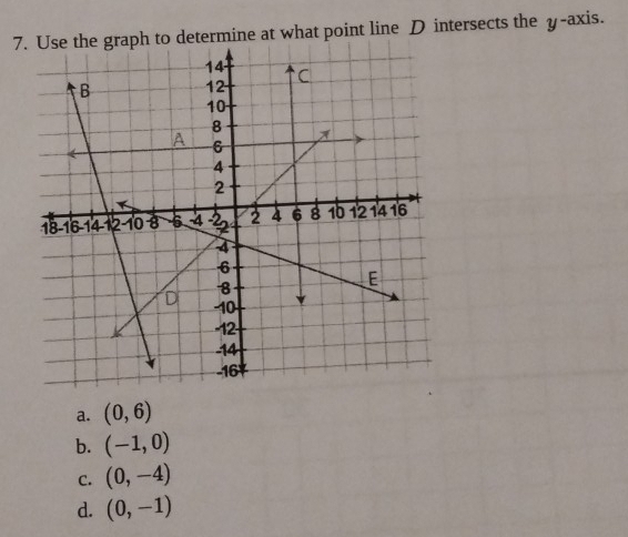 determine at what point line D intersects the y-axis.
a. (0,6)
b. (-1,0)
C. (0,-4)
d. (0,-1)