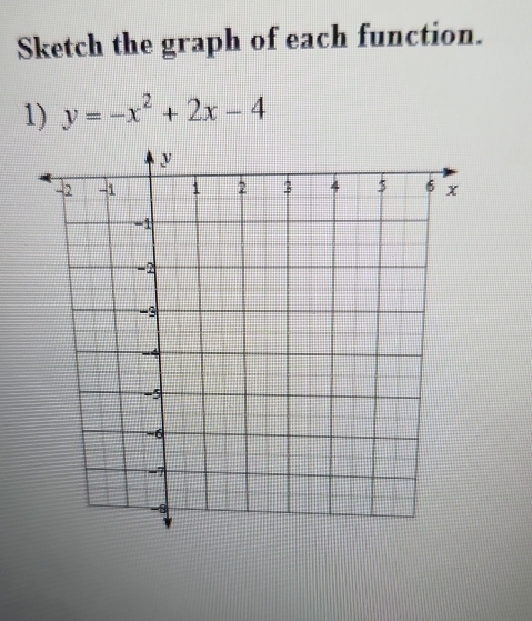 Sketch the graph of each function. 
1) y=-x^2+2x-4