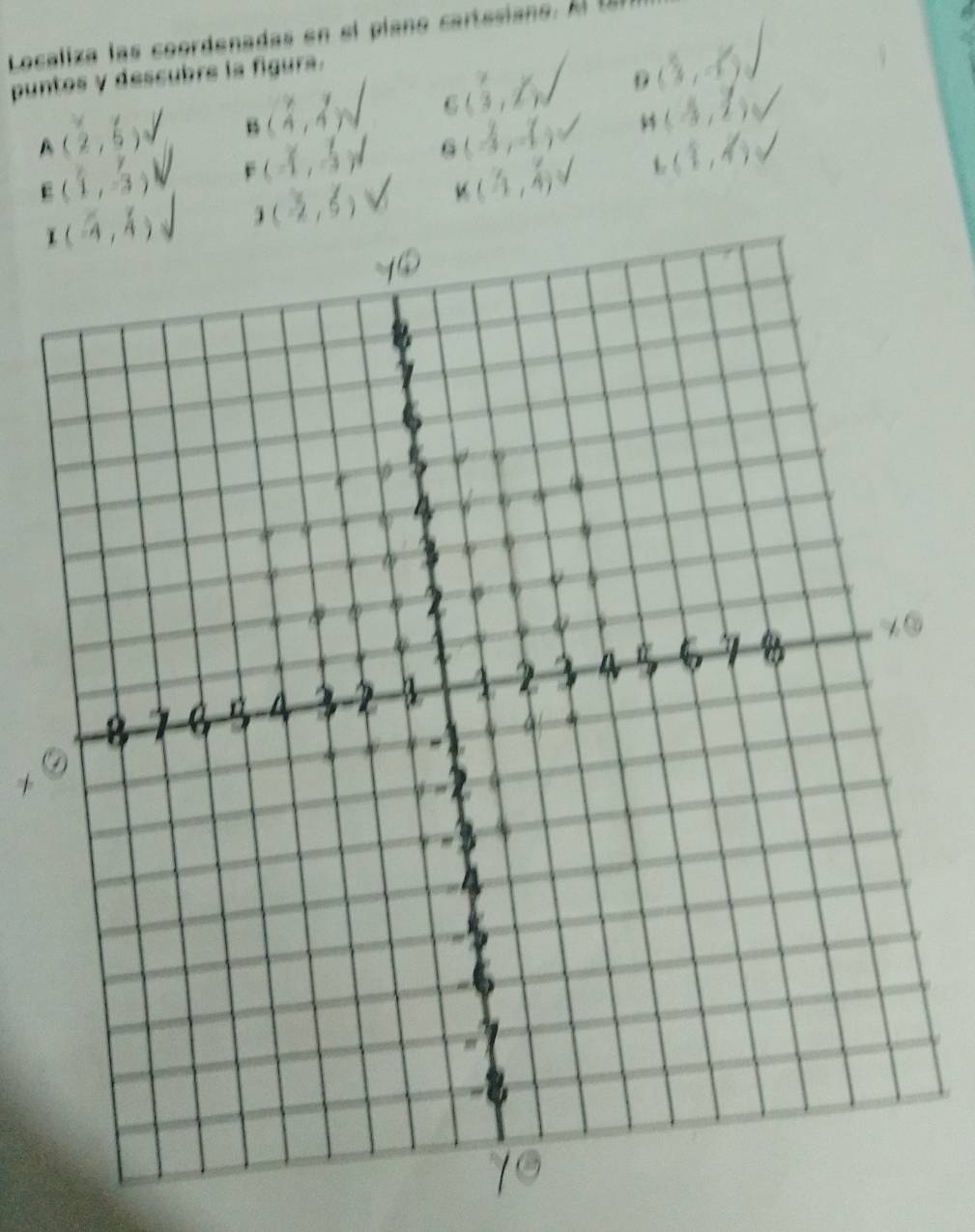 Localiza las coordenadas en sl piano cartesiano. El I 
puntos y descubre la figura.
A(2, 1/5 )
= ( 3/4 ,4)surd 6 ( 2/3 , 2/7  D ( 8/3 ,- 1/3 )
(-5,1)surd
E(1,-3)V r (-1,- 1/3 )downarrow (- 1/3 ,1)surd frac 1
x(hat A,hat A)downarrow j (-2,6)surd (3,4)downarrow (1,4)surd