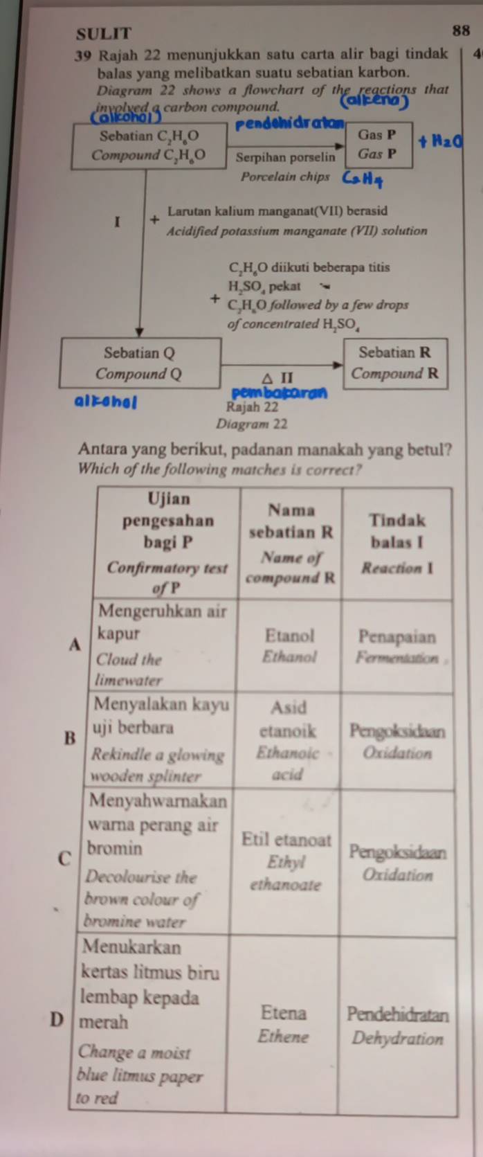 SULIT 88 
39 Rajah 22 menunjukkan satu carta alir bagi tindak 4
balas yang melibatkan suatu sebatian karbon. 
Diagram 22 shows a flowchart of the reactions that 
involved a carbon compound. 
Calconal 
pendehidraton 
Sebatian C, H₂O Gas P
Compound C, H_aO Serpihan porselin Gas P
Porcelain chips 
Larutan kalium manganat(VII) berasid 
【 Acidified potassium manganate (VII) solution
C₂H₆O diikuti beberapa titis
H₂SO₄ pekat 
C, H O followed by a few drops 
of concentrated H₂SO₄
Sebatian Q Sebatian R
Compound Q △ I Compound R
al rehel 
pembataran 
Rajah 22 
Diagram 22 
Antara yang berikut, padanan manakah yang betul? 
n