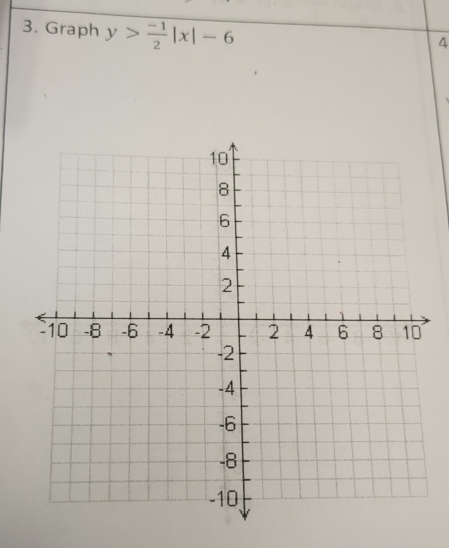 Graph y> (-1)/2 |x|-6
4