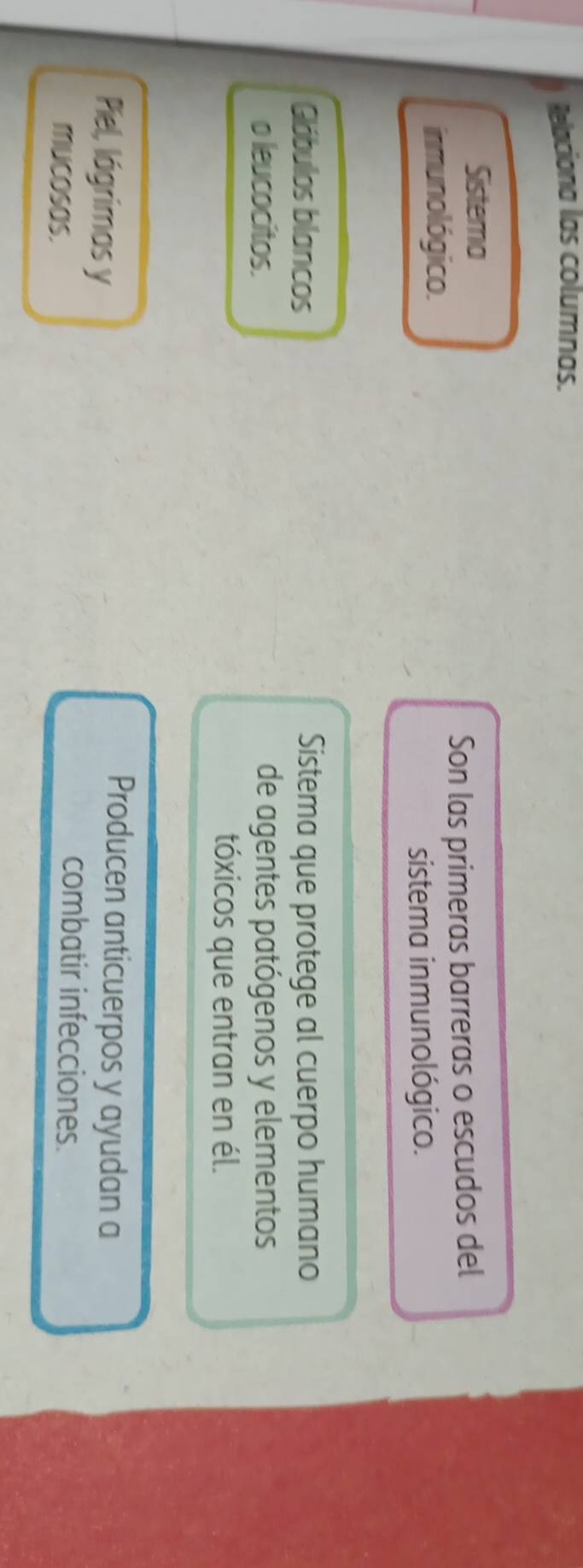 Relaciona las columnas.
Sistema
inmunológico. Son las primeras barreras o escudos del
sistema inmunológico.
Góbulos blancos Sistema que protege al cuerpo humano
o leucocitos. de agentes patógenos y elementos
tóxicos que entran en él.
Piel, lágrimas y
Producen anticuerpos y ayudan a
mucosas.
combatir infecciones.