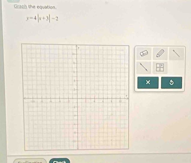 Graph the equation.
y=4|x+3|-2
× s