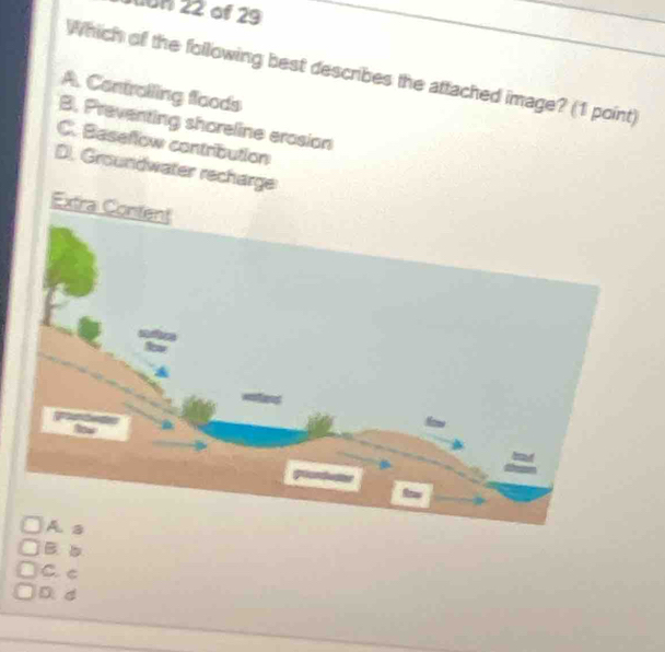 Jon 22 of 29
Which of the following best describes the attached image? (1 point)
A. Centrolling floods
B. Preventing shoreline erosion
C. Baseflow contribution
D. Groundwater recharge
B. b
C c
D. d