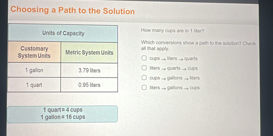 Choosing a Path to the Solution
How many cups are in 1 liter?
Which conversions show a path to the solution? Check
all that apply.
cups liters quarts
liters _ quarts cups
cups → gallons → liters
liters — gallons . cups
1 quart =4cups
1 gallon =16cups