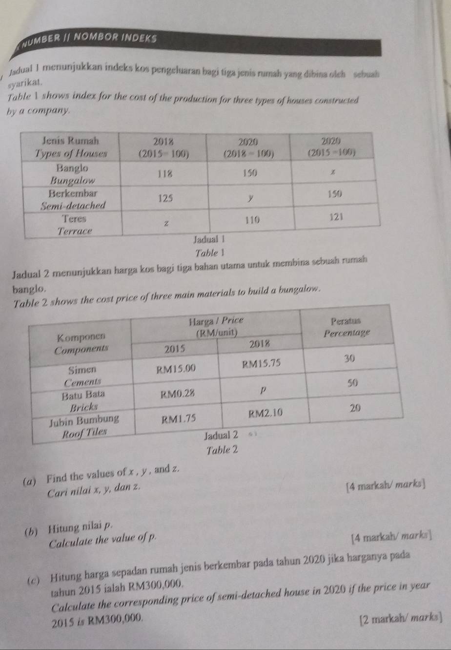 NUMBER // NOMBOR INDEKS
Jadual 1 menunjukkan indeks kos pengeluaran bagi tiga jenis rumah yang dibina olch sebuash
syarikat.
Table  shows index for the cost of the production for three types of houses constructed
by a company.
Table 1
Jadual 2 menunjukkan harga kos bagi tiga bahan utama untuk membina sebuah rumah
banglo.
cost price of three main materials to build a bungalow.
Table 2
(a) Find the values of x , y , and z.
Cari nilai x, y, dan z.
[4 marksh/ marks]
(b) Hitung nilai p.
Calculate the value of p.
[4 markah/ marks]
(c) Hitung harga sepadan rumah jenis berkembar pada tahun 2020 jika harganya pada
tahun 2015 ialah RM300,000.
Calculate the corresponding price of semi-detached house in 2020 if the price in year
2015 is RM300,000. [2 marksh/ marks]