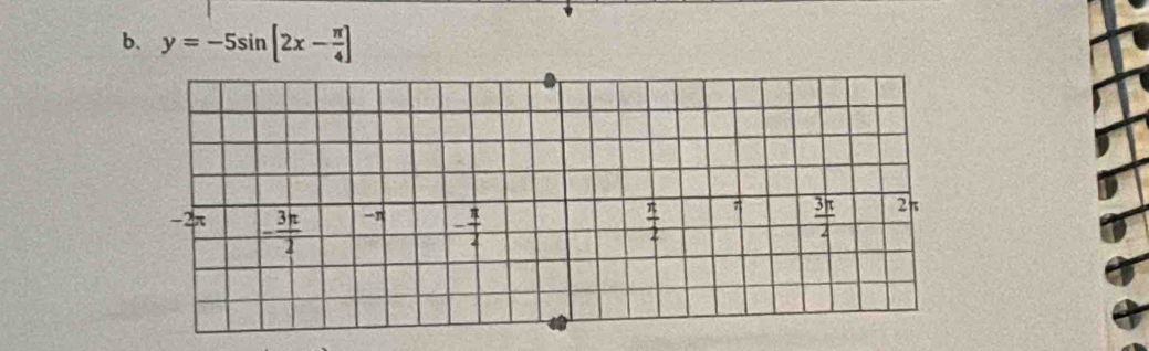 y=-5sin [2x- π /4 ]