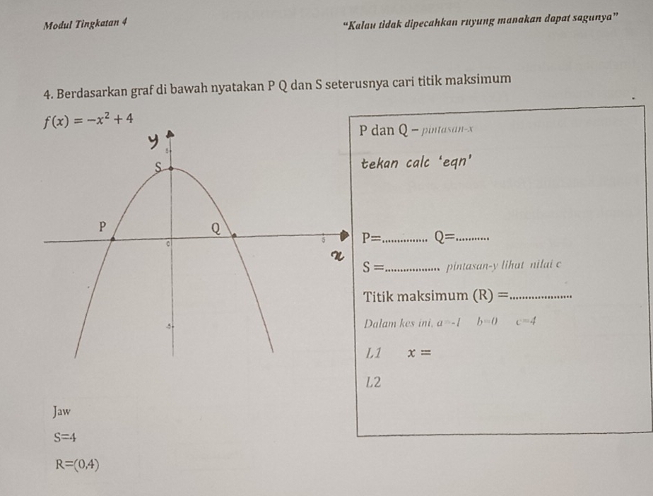 Modul Tingkatan 4
“Kalau tidak dipecahkan ruyung manakan dapat sagunya”
4. Berdasarkan graf di bawah nyatakan P Q dan S seterusnya cari titik maksimum
f(x)=-x^2+4
P dan Q - pintasan- x
tekan calc ‘eqn’
P= _ Q= _
S= _ pintasan- y lihat nilai c
Titik maksimum (R)= _
Dalam kes ini a=-1 b=0 c=4
L1 x=
L2
Jaw
S=4
R=(0,4)