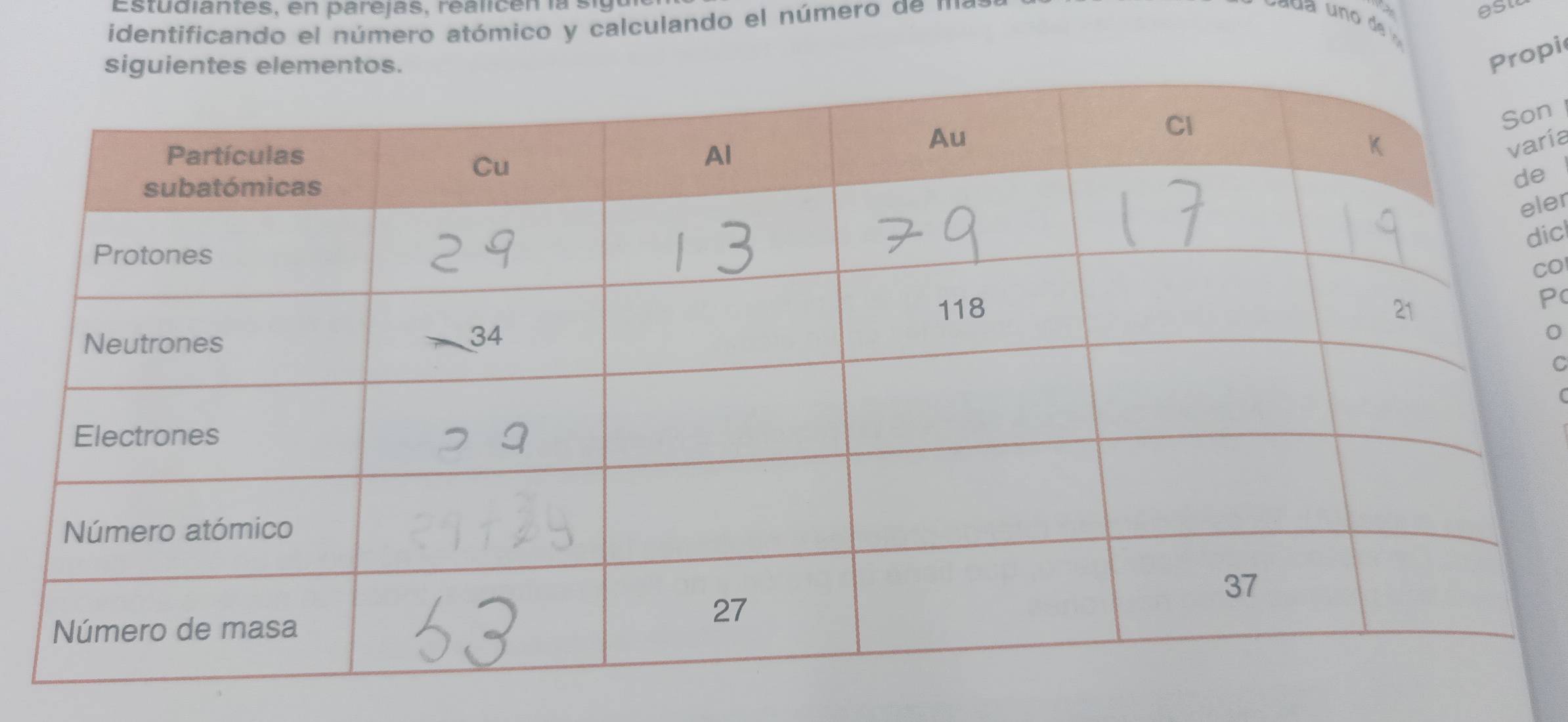 identificando el número atómico y calculando el número de ''' 

ropi 
n 
ría 
e 
ler 
ic 
CO 
Pc 
C