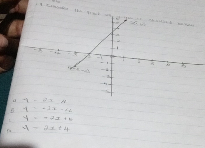 consider
B y=-2x-4
C y=-2x+4
D y=2x+4