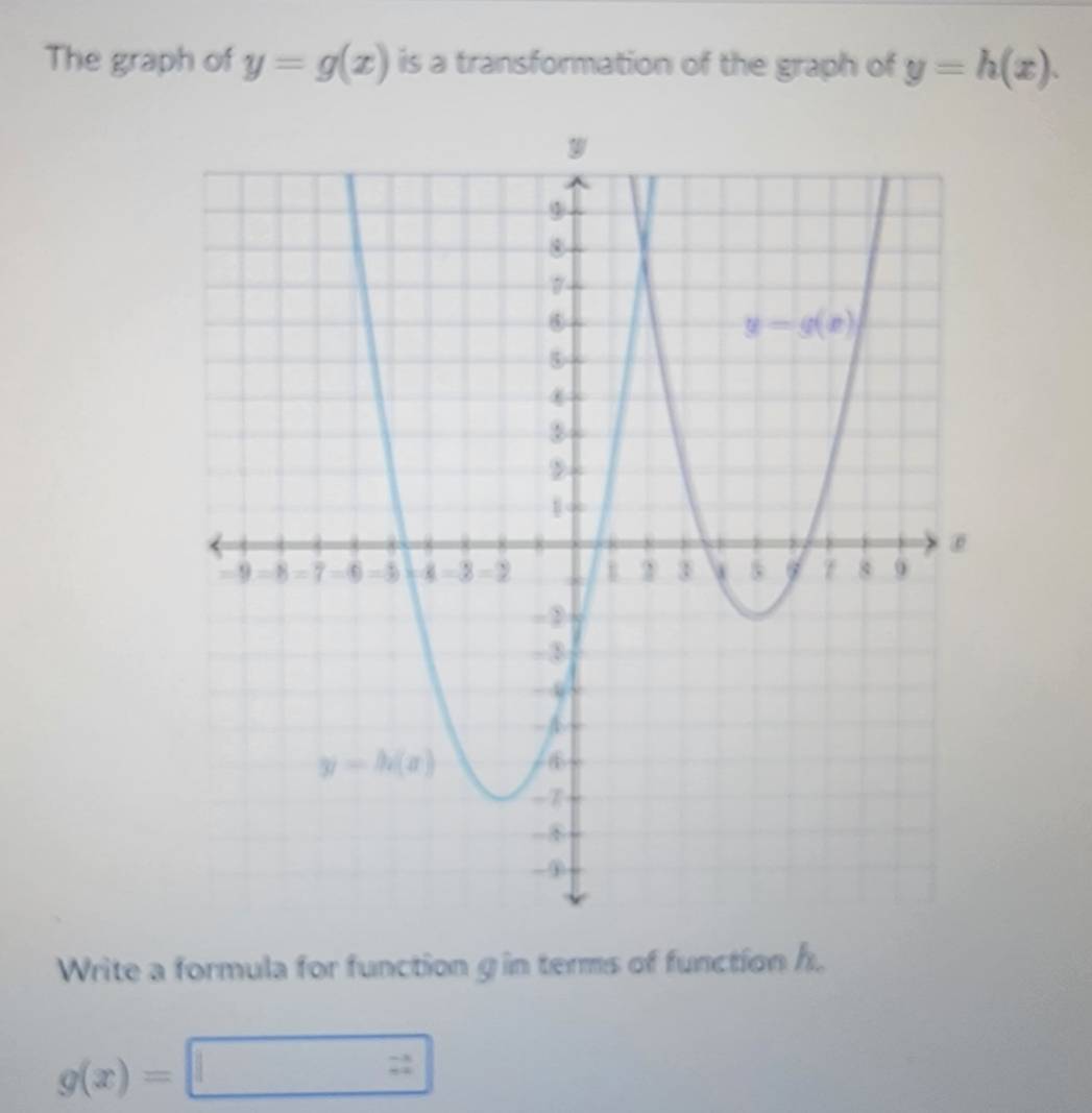 The graph of y=g(x) is a transformation of the graph of y=h(x).
Write a formula for function g in terms of function h.
g(x)=□