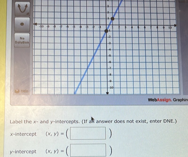 No
Soluti
D Help
WebAssign. Graphin
Label the x - and y-intercepts. (If all answer does not exist, enter DNE.)
x-intercept (x,y)=(□ )
y-intercept (x,y)=(□ )