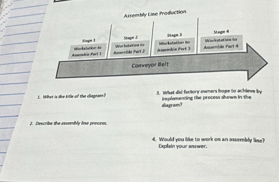 What is the title of the diagram? 3. What did factory owners hope to achieve by 
implementing the process shown in the 
diagram? 
2. Describe the assembly line process. 
4. Would you like to work on an assembly line? 
Explain your answer.