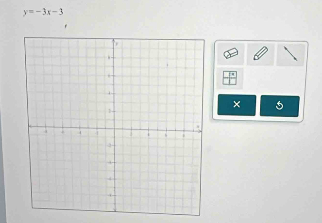 y=-3x-3
frac x
×