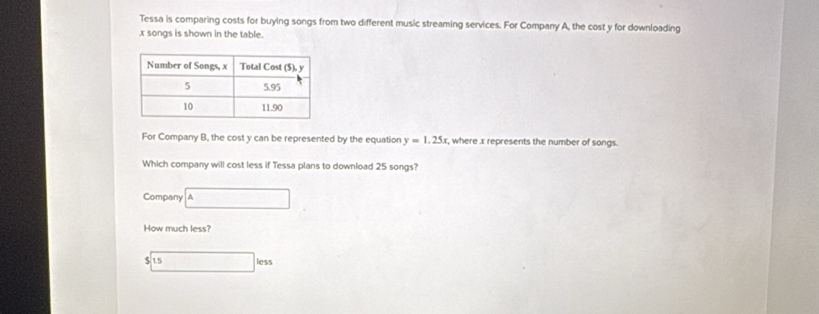 Tessa is comparing costs for buying songs from two different music streaming services. For Company A, the cost y for downloading
x songs is shown in the table.
For Company B, the cost y can be represented by the equation y=1.25x , where x represents the number of songs.
Which company will cost less if Tessa plans to download 25 songs?
Company A
How much less?
$ 15less