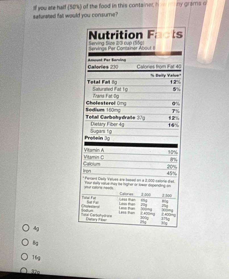 If you ate half (50%) of the food in this container, h ny grams o
saturated fat would you consume?
4g
8g
16g
32ª