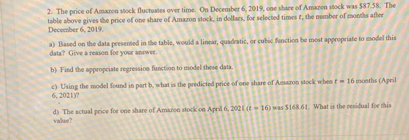 The price of Amazon stock fluctuates over time. On December 6, 2019, one share of Amazon stock was $87.58. The 
table above gives the price of one share of Amazon stock, in dollars, for selected times , the number of months after 
December 6, 2019. 
a) Based on the data presented in the table, would a linear, quadratic, or cubic function be most appropriate to model this 
data? Give a reason for your answer. 
b) Find the appropriate regression function to model these data. 
c) Using the model found in part b, what is the predicted price of one share of Amazon stock when t=16 months (April 
6, 2021)? 
d) The actual price for one share of Amazon stock on April 6, 2021(t=16) was $ 168.61. What is the residual for this 
value?