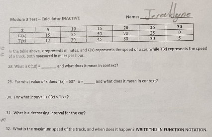 Module 3 Test - Calculator INACTIVE Name:_
C
n the table above, x represents minutes, and C[x] represents the speed of a car, while T(x) represents the speed
of a truck, both measured in miles per hour
28. What is C(10)= _ and what does it mean in context?
29. For what value of x doe T(x)=60?x= _and what does it mean in context?
30. For what interval is C(x)>T(x)
31. What is a decreasing interval for the car?
32. What is the maximum speed of the truck, and when does it happen? WRITE THIS IN FUNCTION NOTATION.