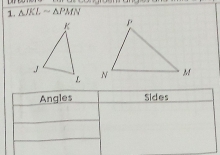 △ JKLsim △ PMN

Angles Sides