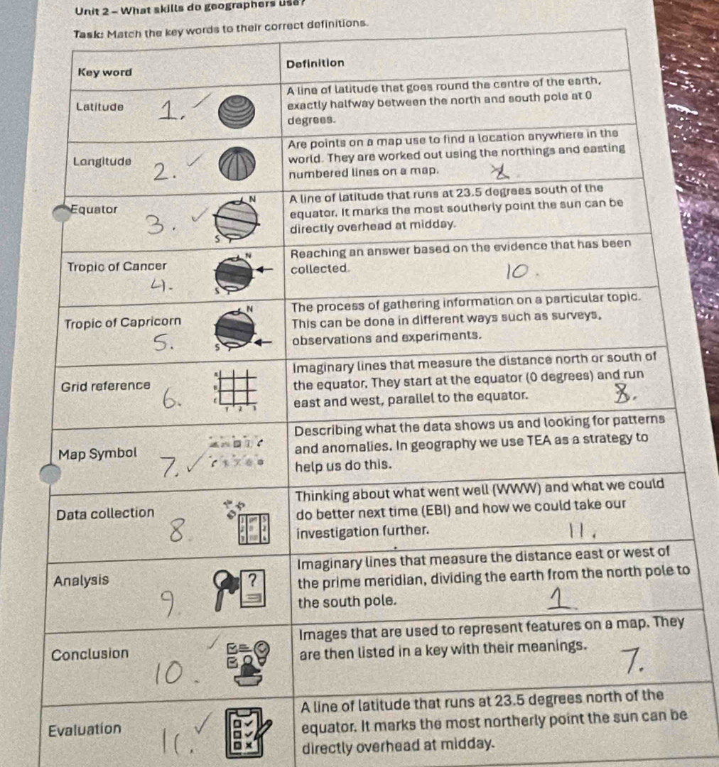 What skills do geographers use 
Task: Match the key words to their correct definitions. 
to 
y 
Evaluati 
e 
directly overhead at midday.