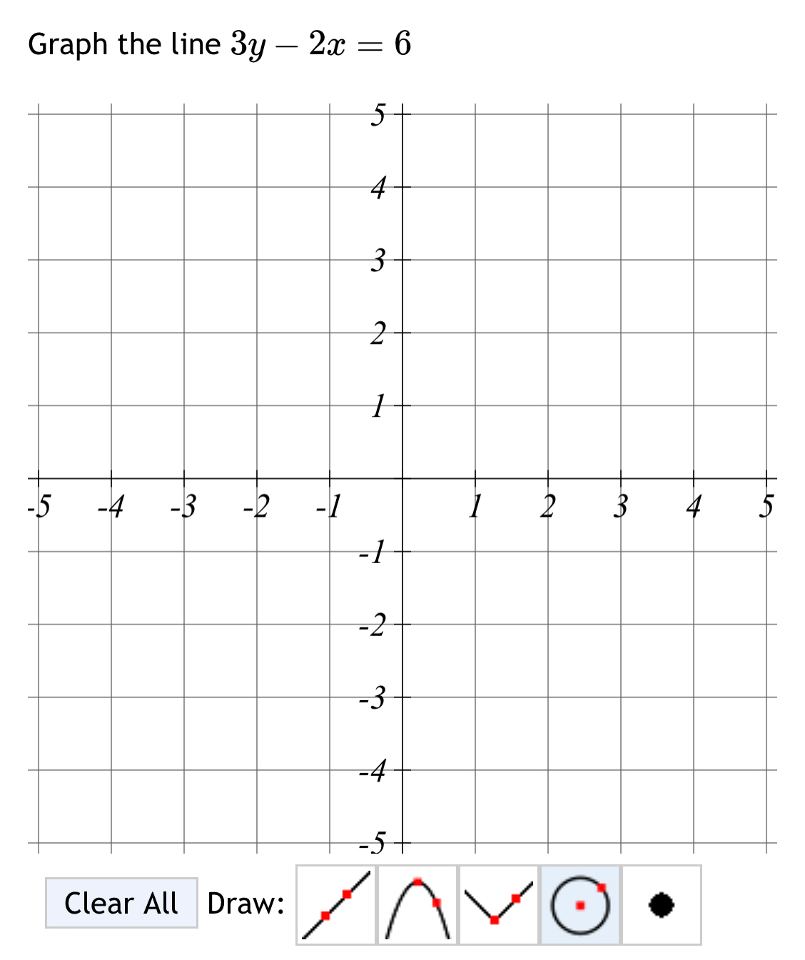 Graph the line 3y-2x=6
-5
Clear All Draw: