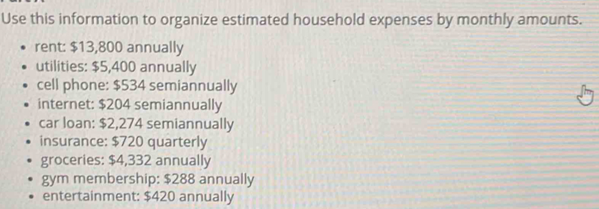 Use this information to organize estimated household expenses by monthly amounts. 
rent: $13,800 annually 
utilities: $5,400 annually 
cell phone: $534 semiannually 
internet: $204 semiannually 
car loan: $2,274 semiannually 
insurance: $720 quarterly 
groceries: $4,332 annually 
gym membership: $288 annually 
entertainment: $420 annually